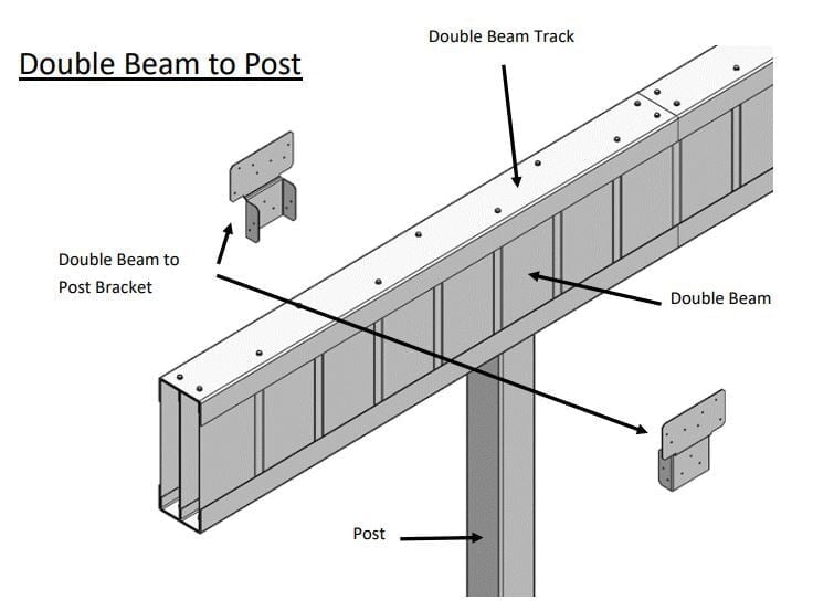 DBL Beam Track 4' (2PK) My Store
