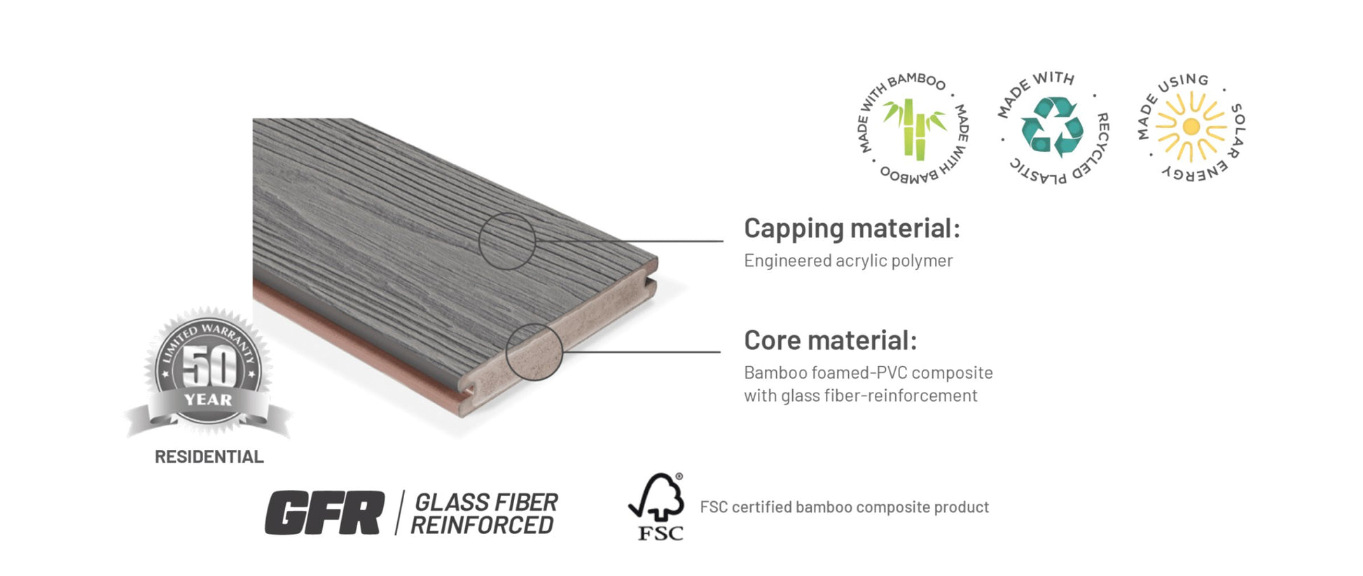 Apex Plus Brazilian Teak Decking Eva-Last