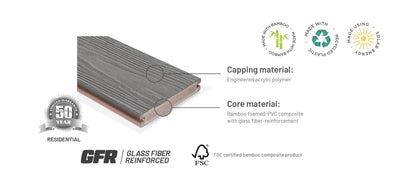 Apex Plus Brazilian Teak Decking Eva-Last